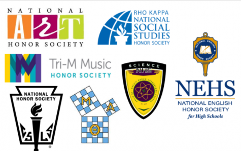 Nonnewaug offers seven different honor societies, all of which hold students to high standards for membership.
