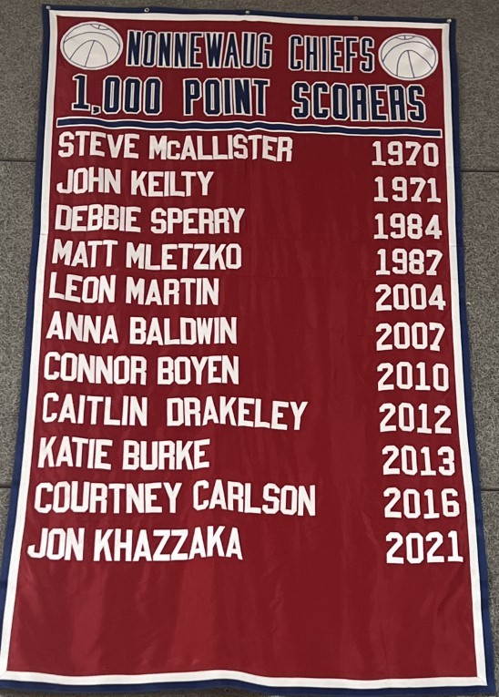 Steve McAllister was Nonnewaugs first 1,000-point scorer and remains the schools all-time leading scorer.