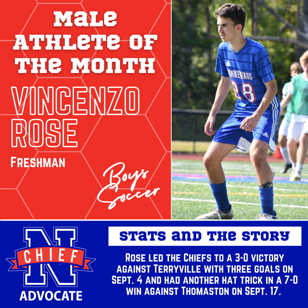 Copy of Athlete of the Month Template (1)