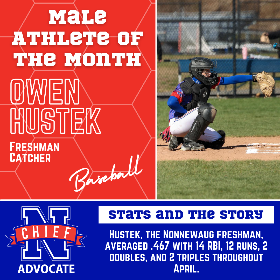 Copy of Athlete of the Month Template (1)